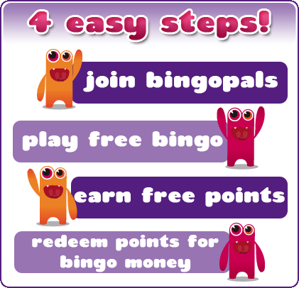 4 easy steps